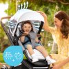 BRITAX RÖMER Strieška Stay Cool ku kočíku Smile III