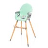 Zopa Drevená stolička DOLCE 2 Varianta: Ice Green/Grey