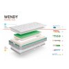 Matrac Wendy 120x60x12 cm, Technic Plus