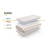 Matrac Kiara 120x60x12 cm, Basic