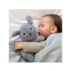 Pejsek Snuffie Fluffy Blue 25 cm