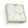 Interbaby extra mäkká deka guličky 110x80cm Varianta: Modrá