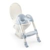 Thermobaby Stolička na WC Kiddyloo Varianta: Baby Blue