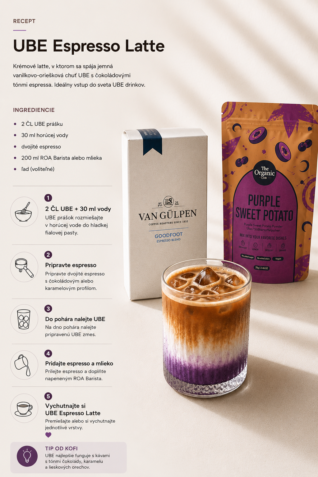 UBE-Espresso-iced-latte-od-Kofi