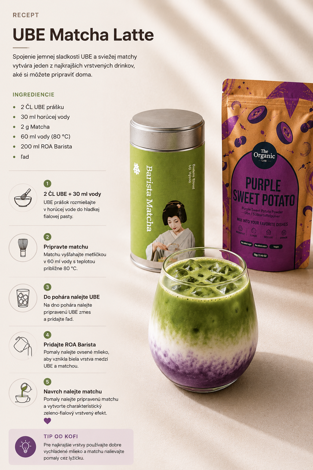 UBE-Matcha-Latte-receot-od-KOFI