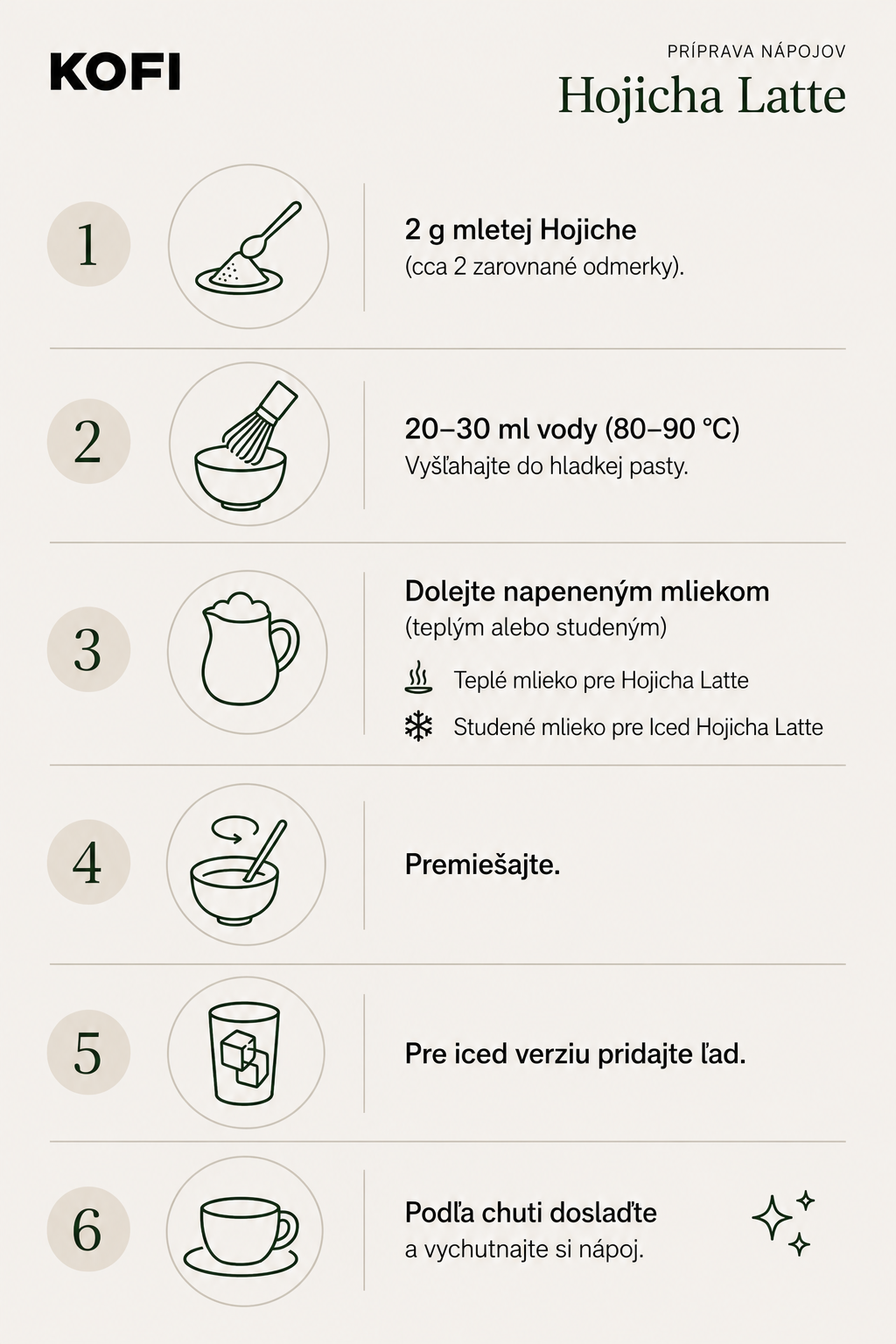 priprava-hojicha-latte-od-Kofi