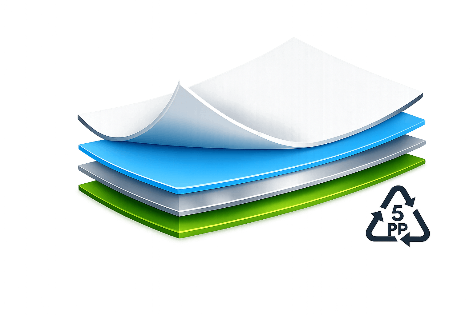 Struktura vícevrstvé obalové fólie