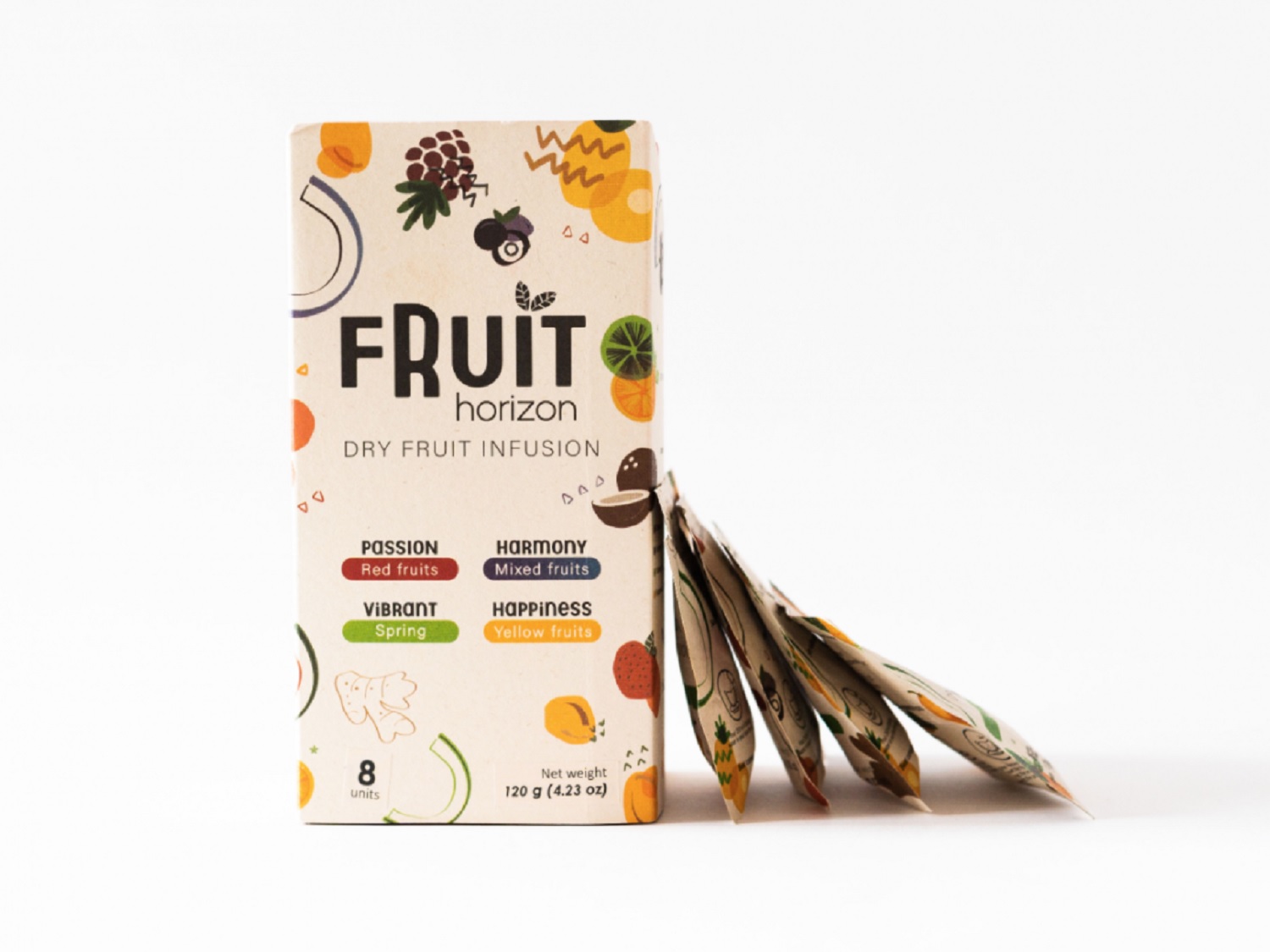 100% Přírodní ovoce a čaje FRUIT HORIZON