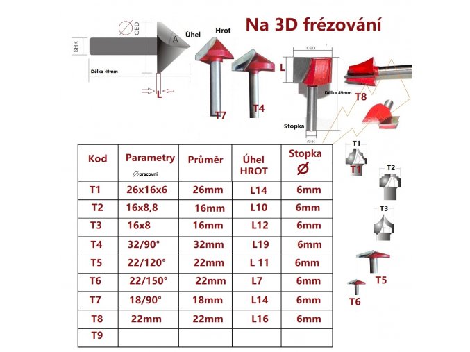 317 3 frezy 3d