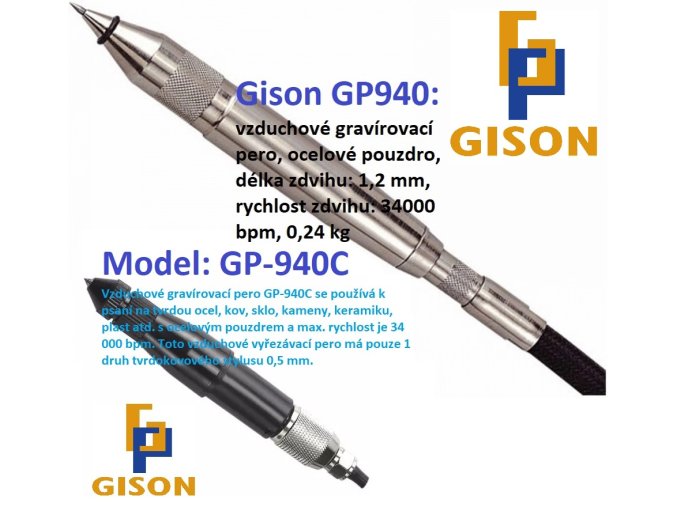 1Gison101
