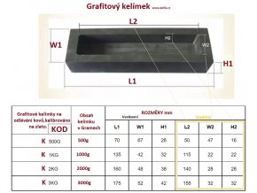 Grafit kelímky