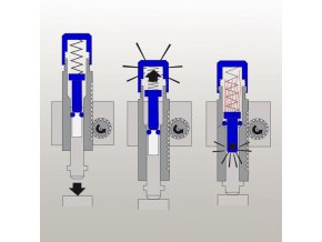 kladivo markator