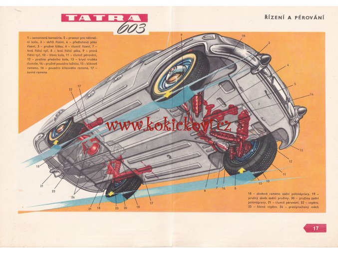 UČEBNICE ŘIDIČE OS. AUTOM. NAPŘ. TATRA 603 - OCTAVIA -