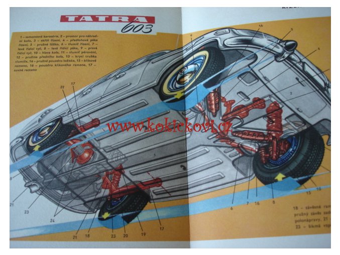 UČEBNICE ŘIDIČE OS. AUTOM. NAPŘ. TATRA 603 - OCTAVIA -