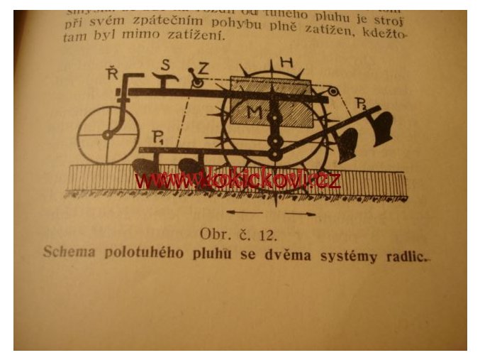 MALÉ MOTOROVÉ PLUHY V NAŠICH POMĚRECH PRAHA 1923