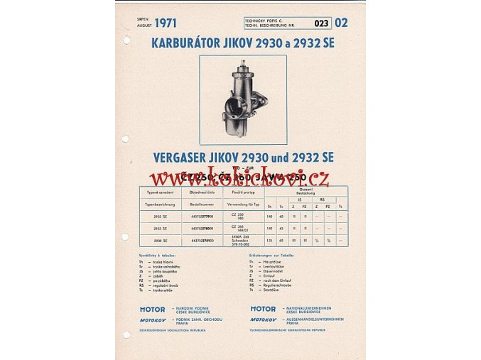 MOTOCYKL ČZ 250 - ČZ 360 - JAWA 250 - KARBURÁTOR JIKOV - TECHNICKÝ POPIS - A4