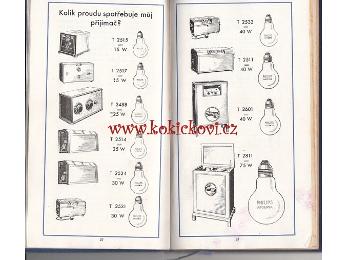 RADIO PŘÍRUČKA PHILIPS 1931 + KALENDÁŘ - REKLAMNÍ DOPLNĚK DO SBÍRKY