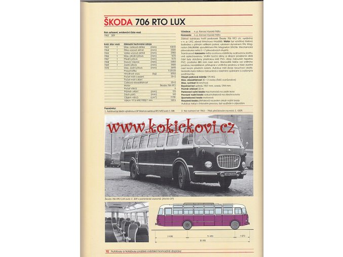 Autobusy a trolejbusy PRAGA ŠKODA TATRA KAROSA MHD - KATALOG