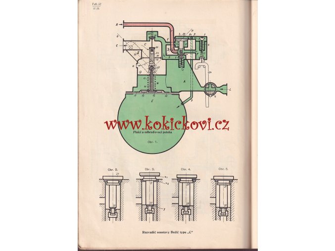 Dílčí předpis o brzdách pro strojvedoucí, sešit 2