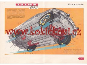 UČEBNICE ŘIDIČE OS. AUTOM. NAPŘ. TATRA 603 - OCTAVIA -