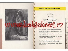 KLÍNOVÉ ŘEMENY BARUM - KATALOG ZÁVODY RUDÝ ŘÍJEN GOTTWALDOV