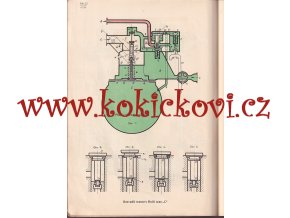 Dílčí předpis o brzdách pro strojvedoucí, sešit 2