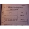 Obsluha staničních zabezpečovacích zařízení - ČSD 1990 NADAS