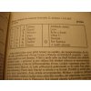 Pasekův kratochvilný astrologický kalendář 1991