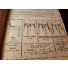 Katalog nábytku FISCHEL - Mimoň - ohýbané dřevo - rok 1934/35 - 80 stran