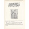 ELEKTRICKÁ TRAŤOVÁ LOKOMOTIVA S 489 0 - ČSSR ŠKODA PLZEŇ - TYPOVÝ LIST