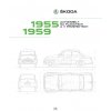 Škoda - automobily na plakátech a v prospektech 1945-2022 - škoda felicia - škoda 1101 - rapid - forman