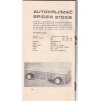 KATALOG RADIOPŘIJÍMAČŮ A GRAMORÁDIÍ 1974 - AUTOPŘIJÍMAČ SPIDER 2105B