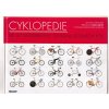 Cyklopedie 90 let moderního designu jízdních kol