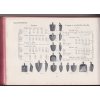 Pick a Winterstein 1903 - obří reklamní katalog a ceník velkozávodu s potřebami technickými a stroji (parní stroje, klozety, lucerny, nářadí, hasičské stříkačky, pumpy, transmise ....