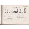 Pick a Winterstein 1903 - obří reklamní katalog a ceník velkozávodu s potřebami technickými a stroji (parní stroje, klozety, lucerny, nářadí, hasičské stříkačky, pumpy, transmise ....