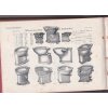 Pick a Winterstein 1903 - obří reklamní katalog a ceník velkozávodu s potřebami technickými a stroji (parní stroje, klozety, lucerny, nářadí, hasičské stříkačky, pumpy, transmise ....