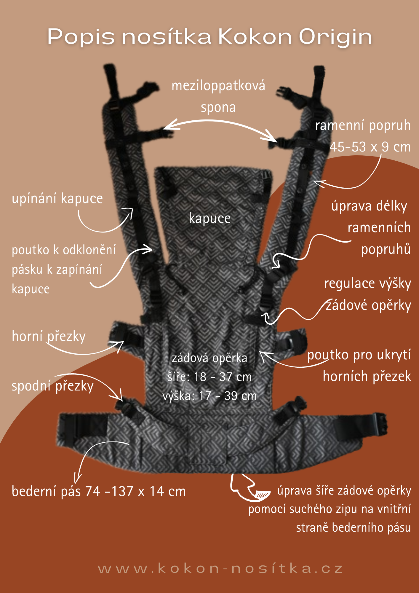 infografika nosítko popis a parametry 2