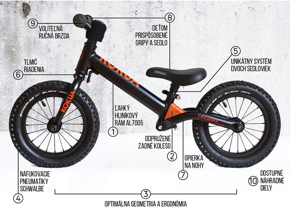 10 důvodů, proč si vybrat #nejlepsiodrazedlo