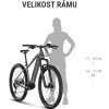 velikost rámu