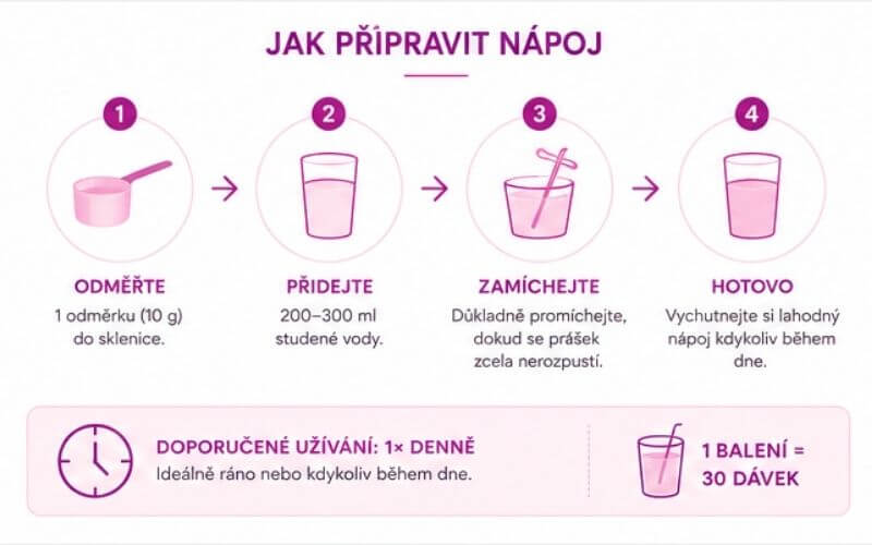 Jak připravit Collagen Beauty – jednu odměrku 11 g rozmíchat ve 200 až 300 ml vody a užívat jednou denně