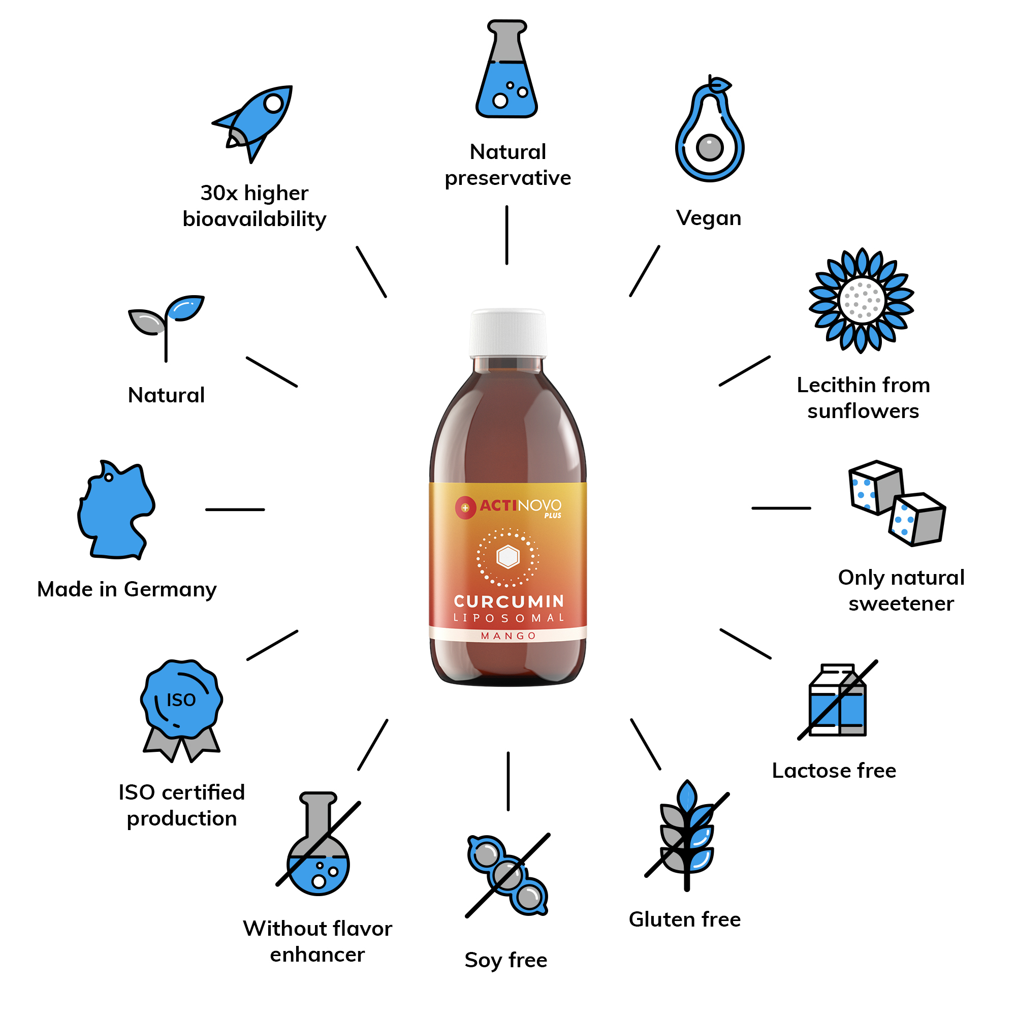 Curcumin_Plus_Clock_EN