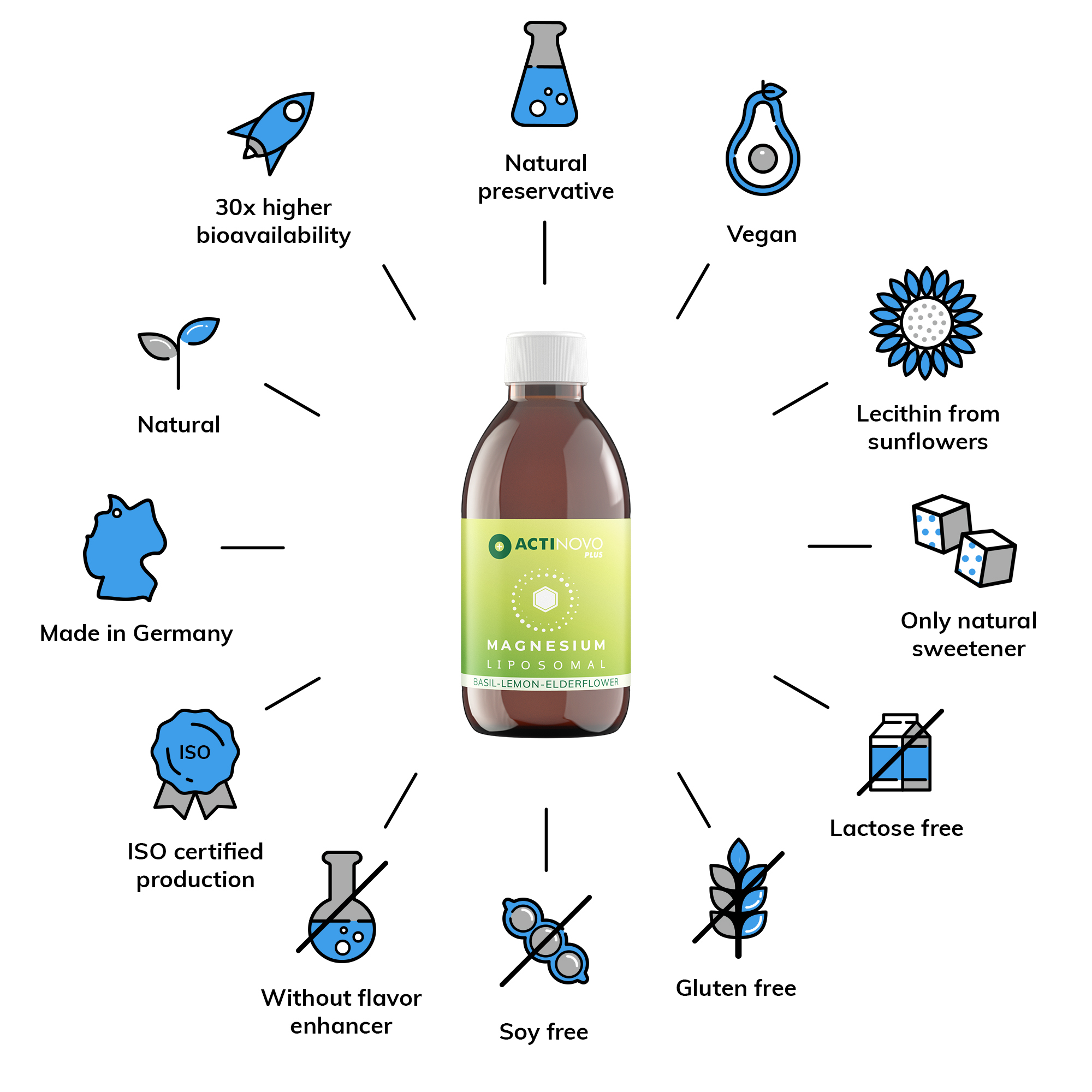 Magnesium_Plus_Clock_EN
