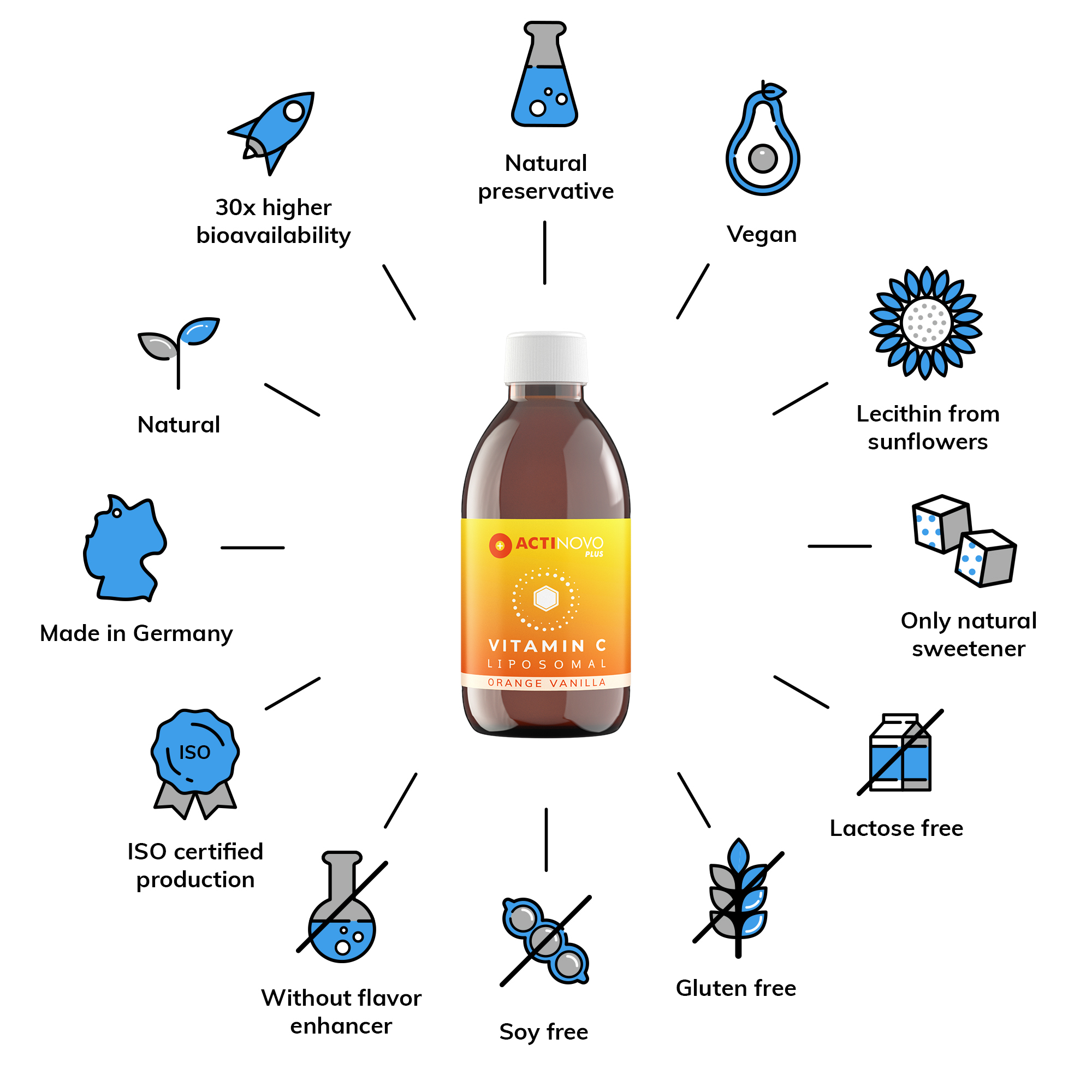 VitaminC_Plus_Clock_EN