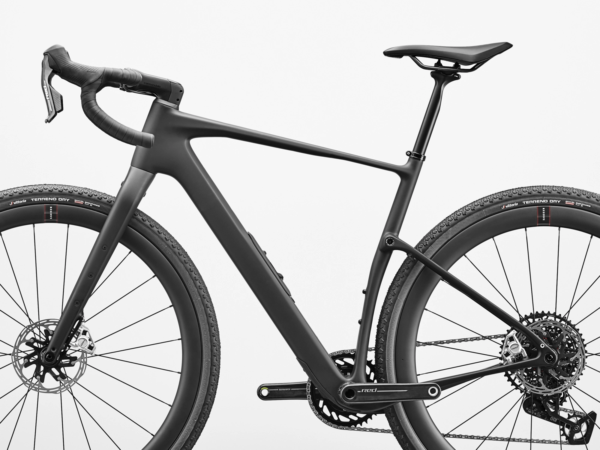 Proportional Response