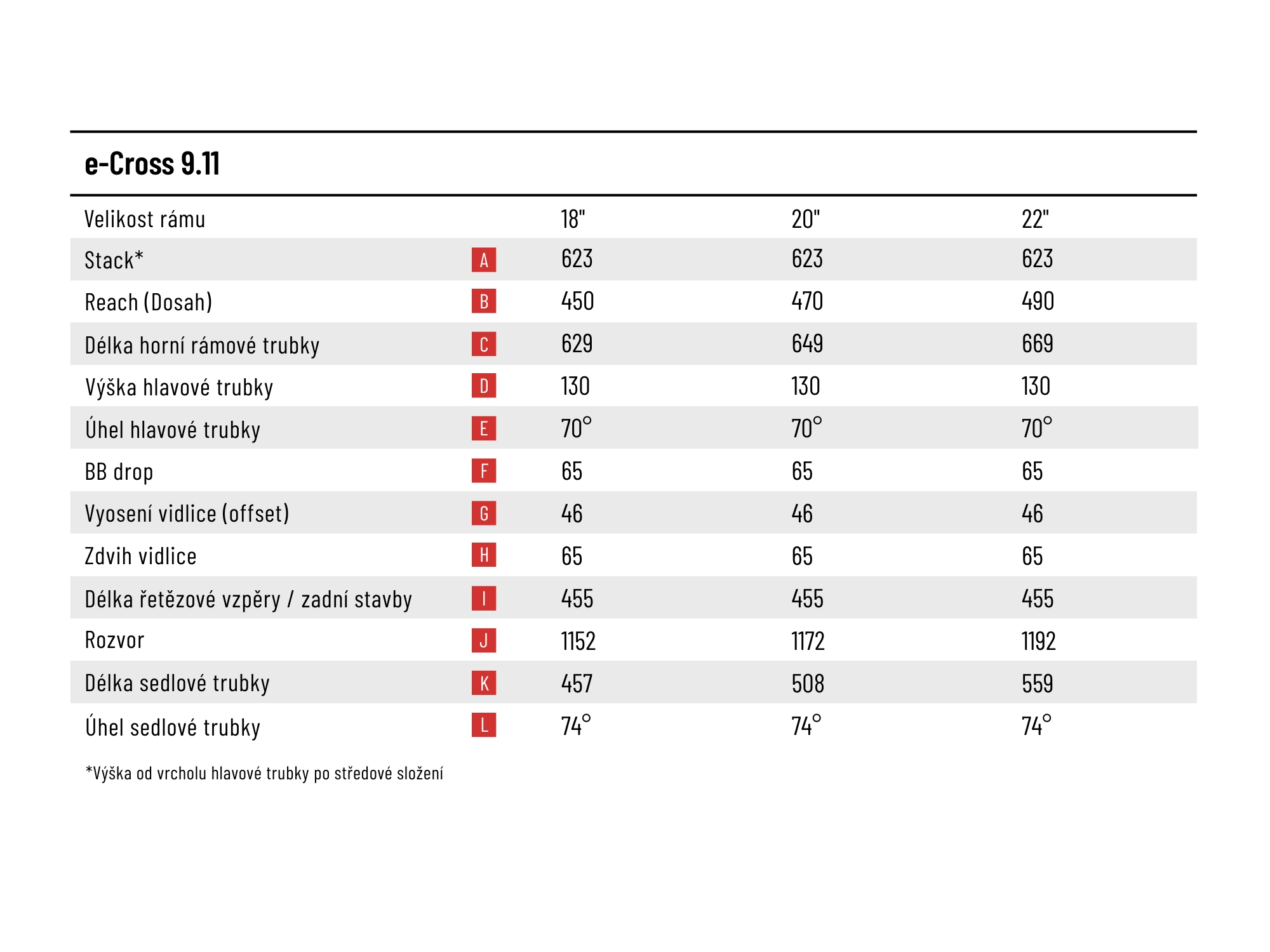 geo-cross-9-11-715-cz.4081102446_result