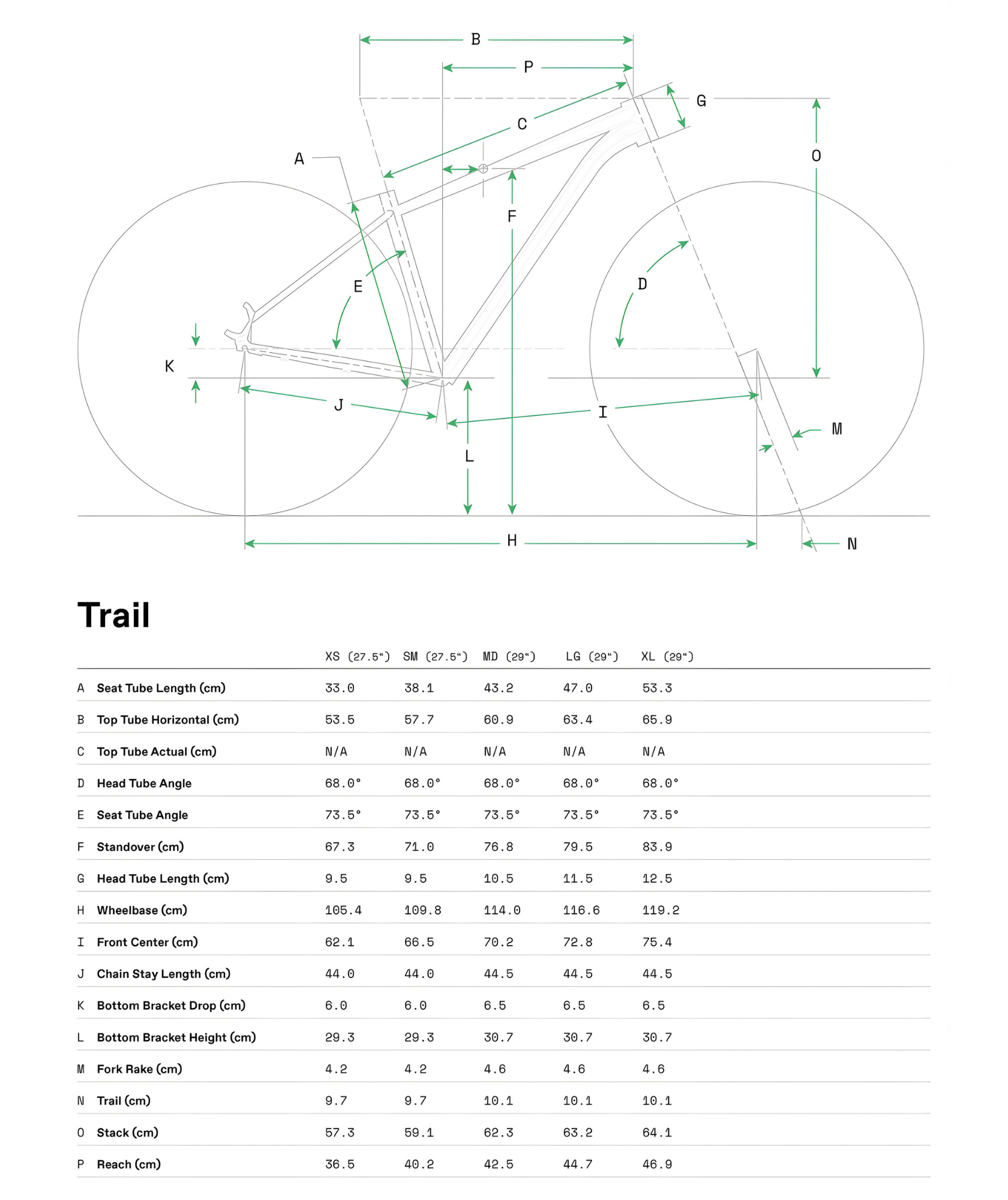 geometrietrail1_result