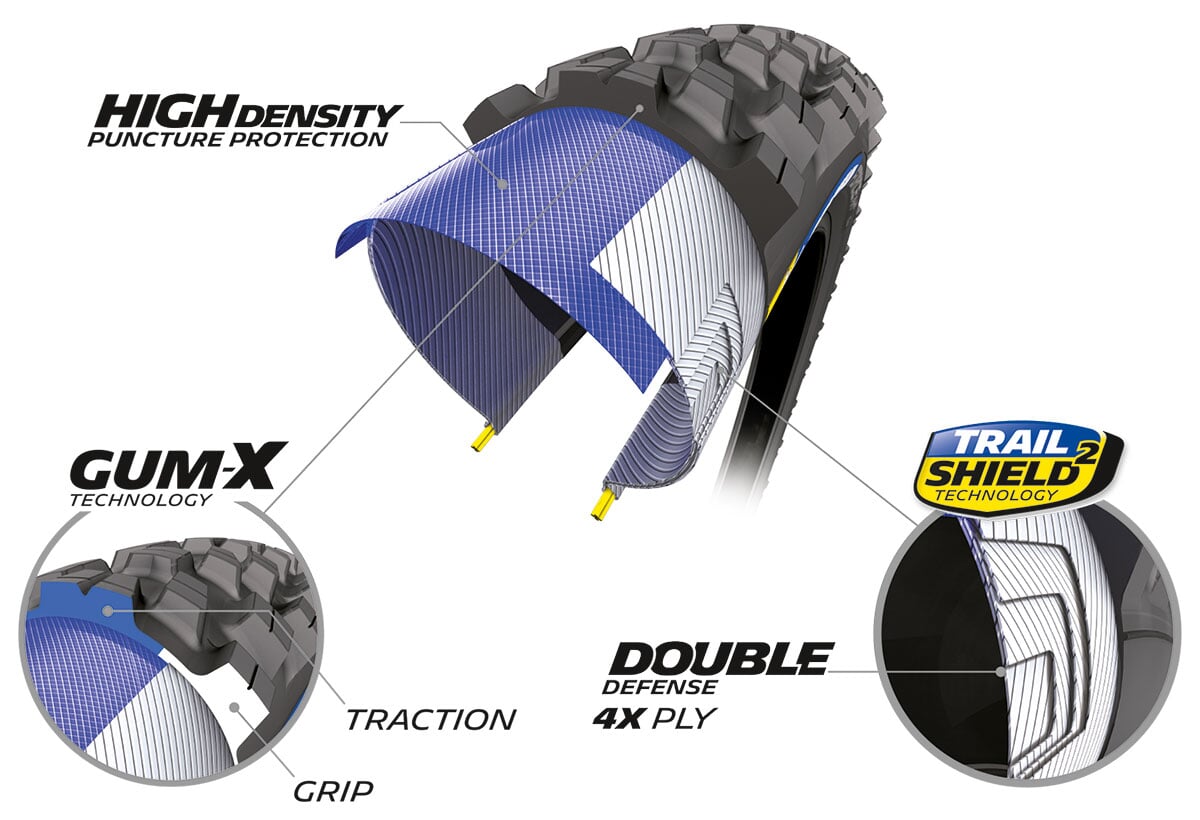 michelin-force-am2-ts-tlr-kevlar-29x240-competition-line2