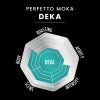 08 Perfetto Moka Deca