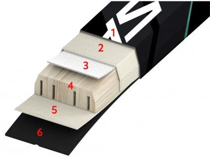 Sporten Perun PRO SKIN M/H 23/24 182 cm