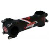 predstavec zoom 25131
